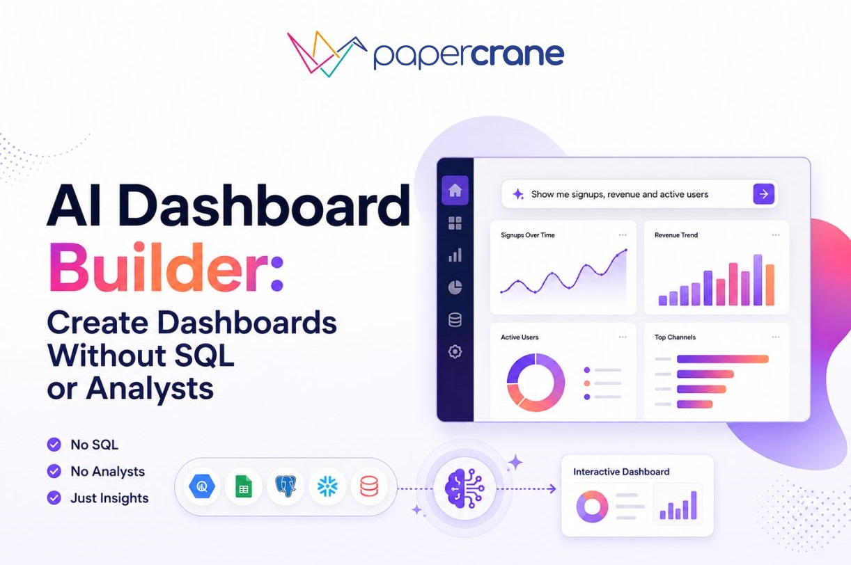 AI Dashboard Builder Create Dashboards Without SQL or Analysts