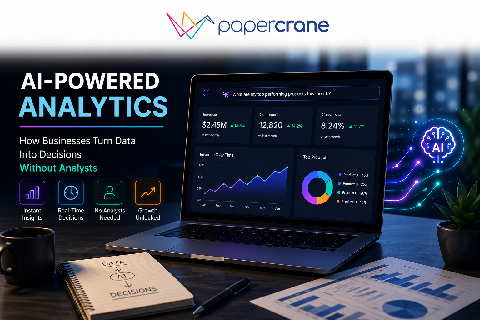 AI-Powered Analytics - How Businesses Turn Data Into Decisions Without Analysts