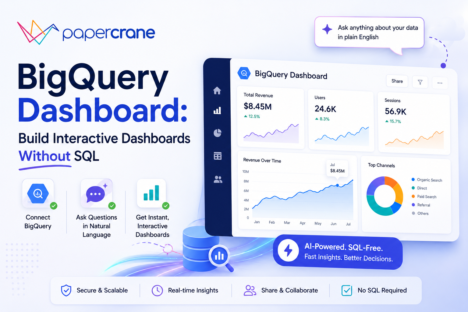 BigQuery Dashboard: Build Interactive Dashboards Without SQL