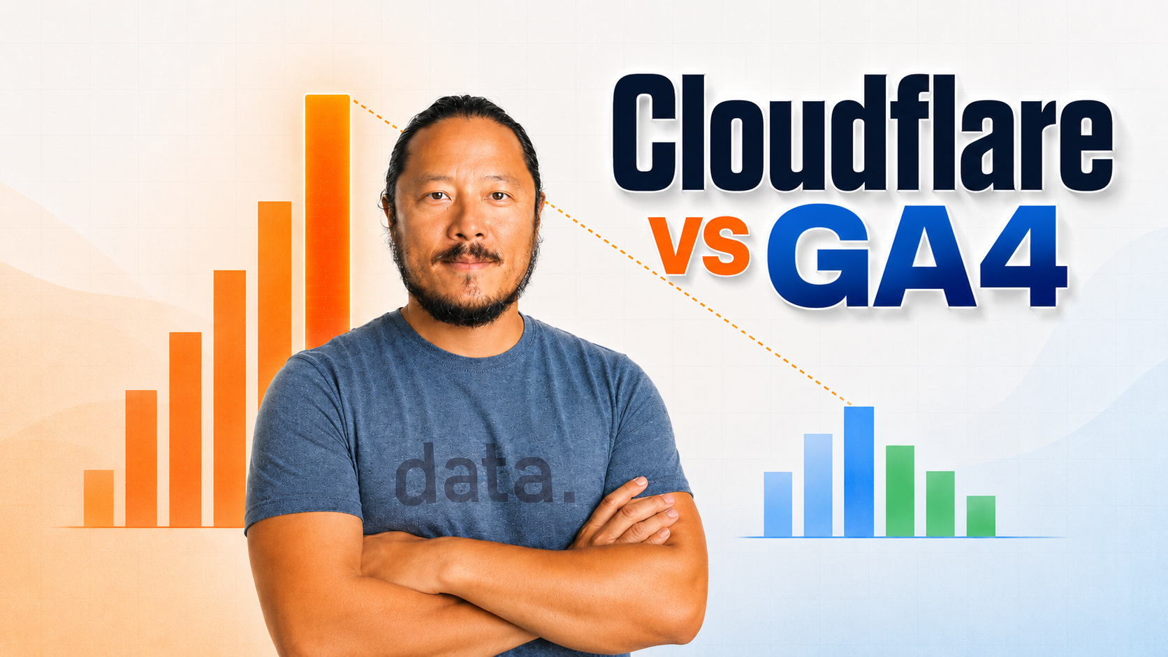 Illustration of Tim Liu with arms crossed between a tall orange Cloudflare bar chart and a shorter blue and green GA4 bar chart, under the title Cloudflare vs GA4