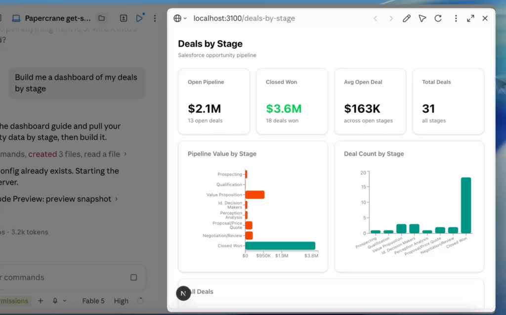 A Salesforce deals dashboard rendering inside Claude Code's preview pane, next to the conversation that built it