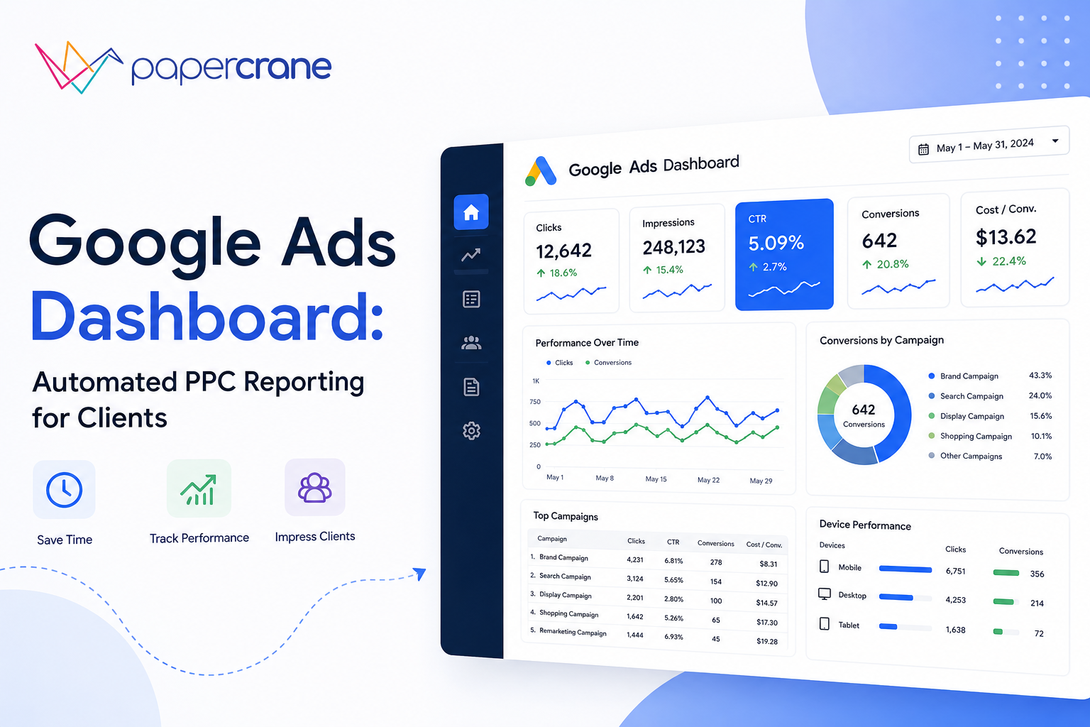 Google Ads Dashboard Automated PPC Reporting for Clients