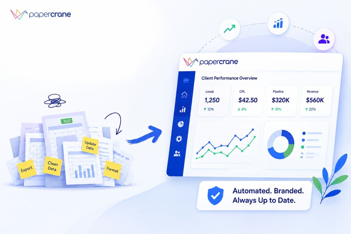 White Label Dashboard for Agencies - Stop Rebuilding Client Reports