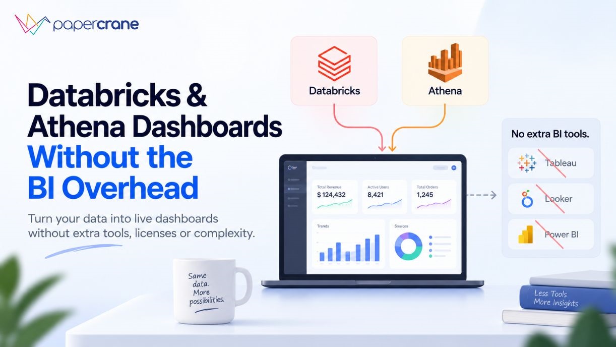 Databricks & Athena Dashboards Without the BI Overhead